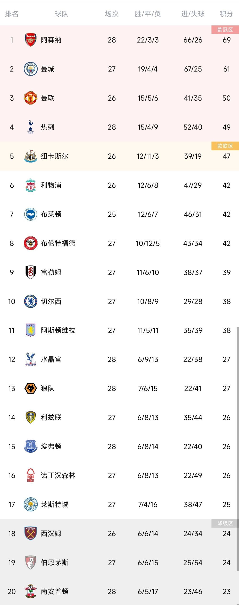 陆文博15分吴前14分卡巴12+15 浙江送江苏8连败CBA常规赛，浙江主场迎战江苏。